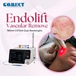endolift laser double chin slimming
